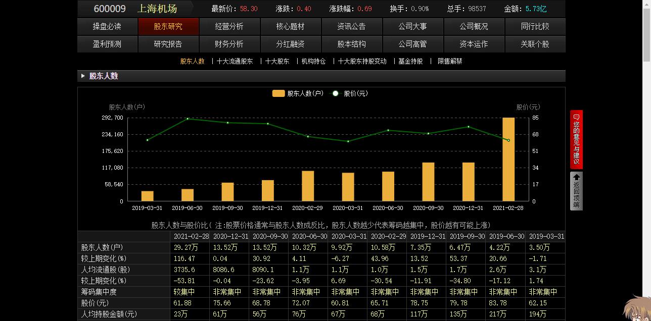 东方财富怎么导入通达信指标公式,东方财富通和通达信的区别