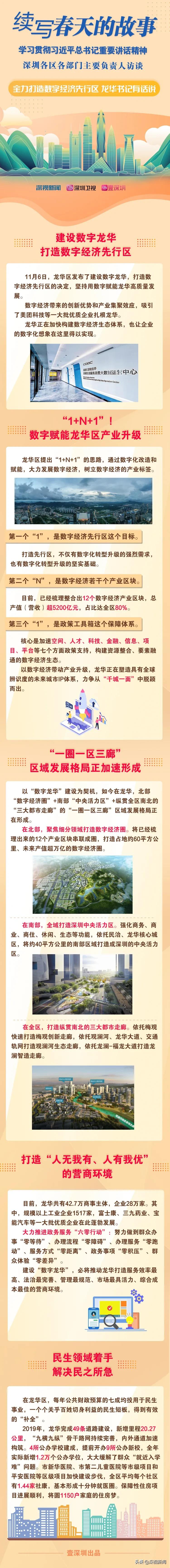 续写春天的故事,续写春天里的故事系列访谈