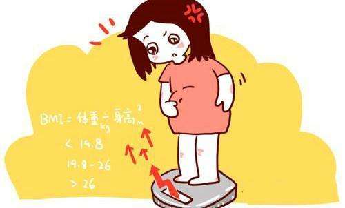 不孕不育艾灸的最佳时间,得了不孕不育可以治疗吗