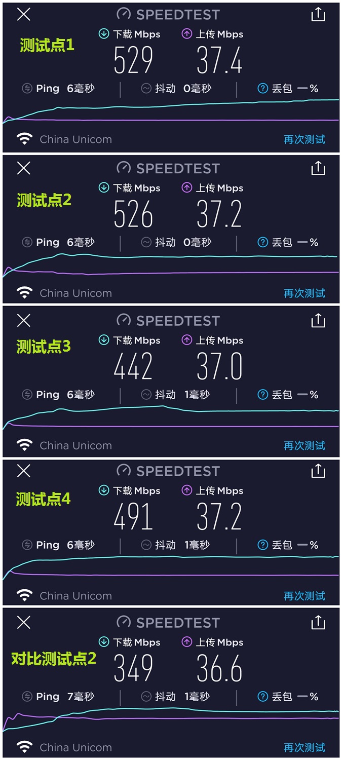 华为h6全屋wifi路由器好用吗,华为h6路由器怎样实现全屋智能