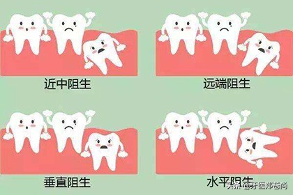 长智齿发炎怎么办？如何给智齿消炎？