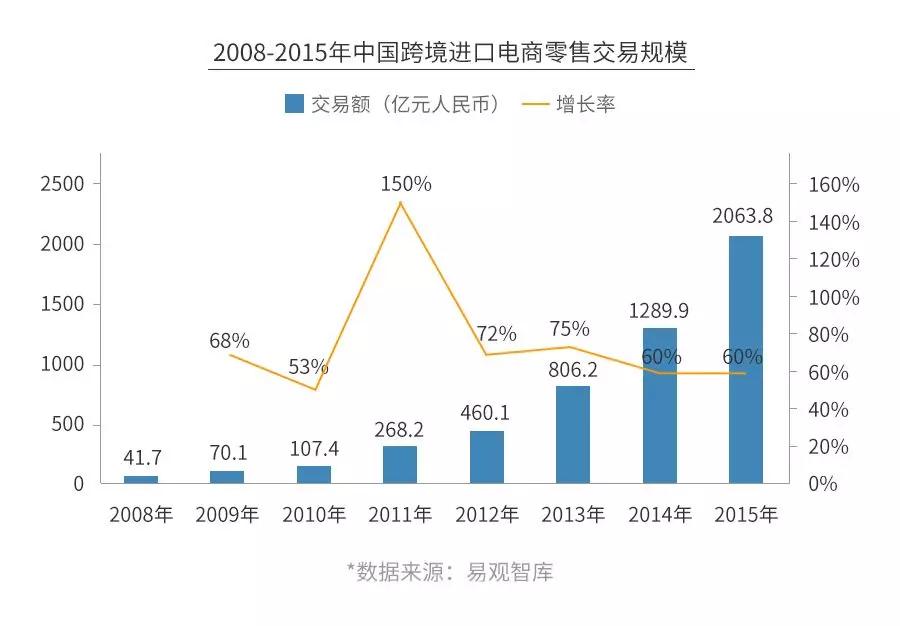 母婴店暴利模式,母婴店骗局大揭秘