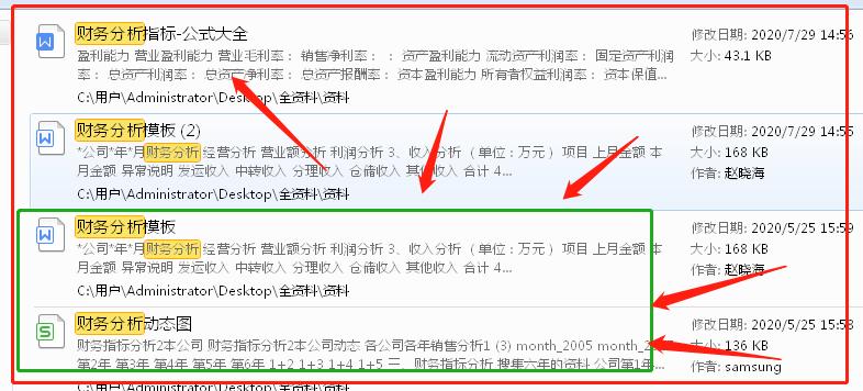 年薪85万财务分析模板,看财务总监做的财务分析表格