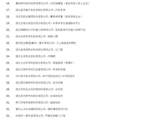 十堰100强民营企业榜单发布,十堰市2017年龙头企业