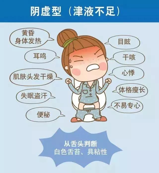 胃阴虚的十大中成药,脾胃阴虚的中成药集锦