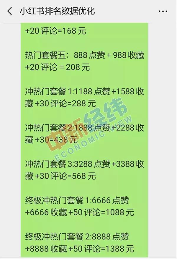 别被小红书误导了,小红书真不靠谱