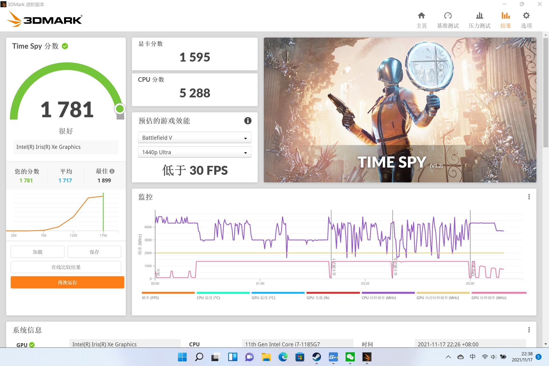 surfacepro8鎬ц兘娴嬭瘯,寰蒋surfacepro8娣卞害璇勬祴