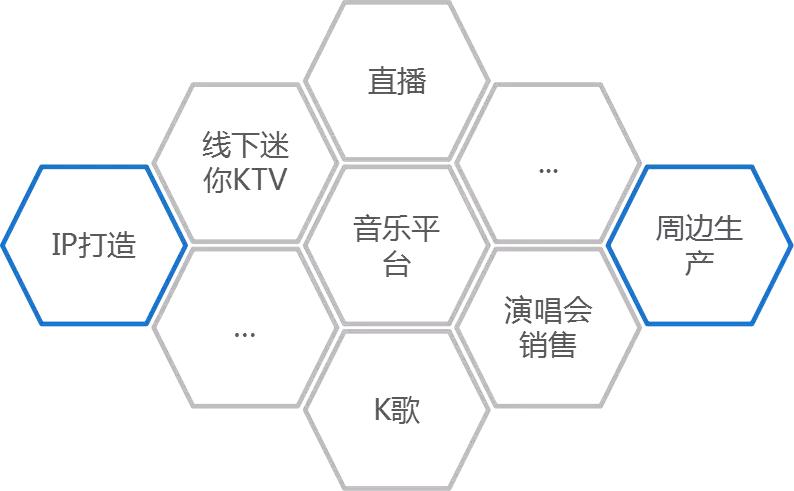 好音乐能传递爱和正能量,好音乐引起共鸣