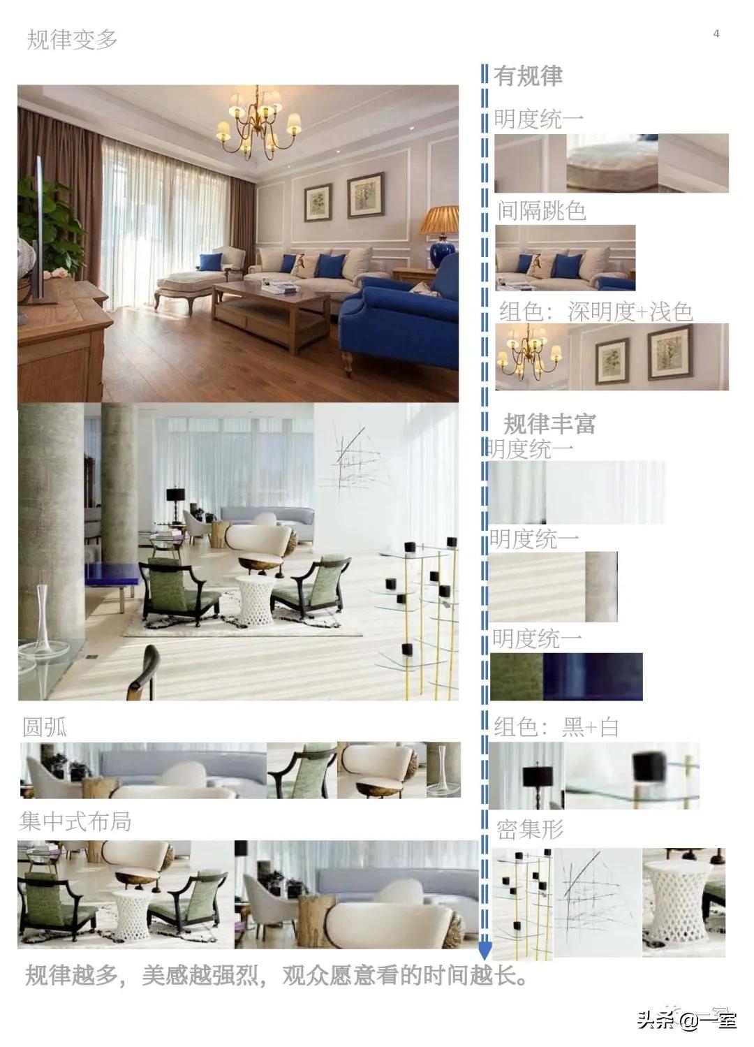 如何成为一名优秀室内设计师,如何成为一名优秀的室内设计师