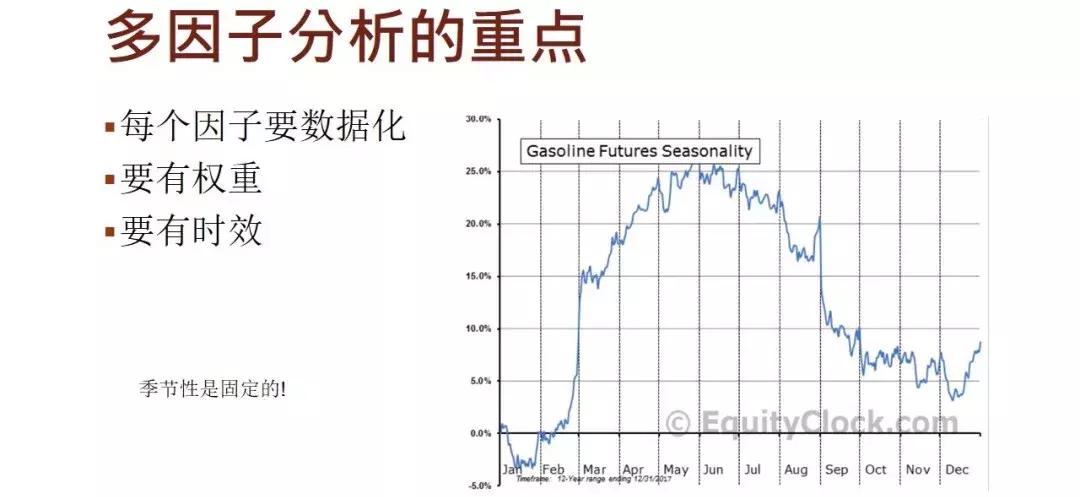 原油期货负数分析,外盘原油期货趋势分析