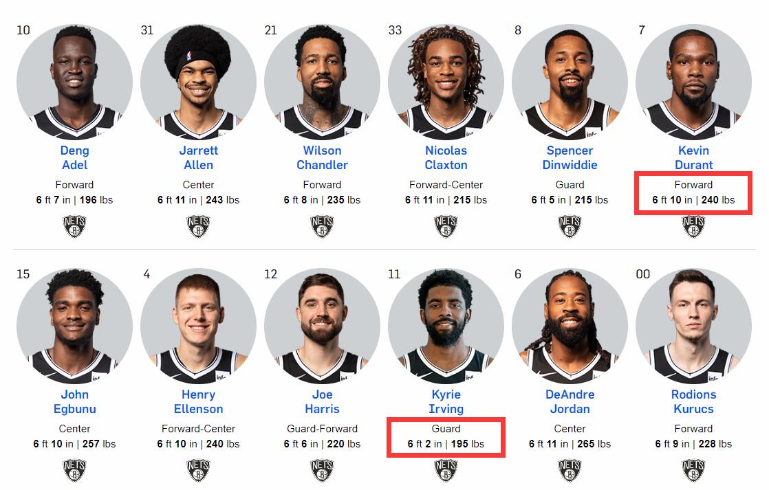 欧文杜兰特未解之谜,欧文和杜兰特的身高对比