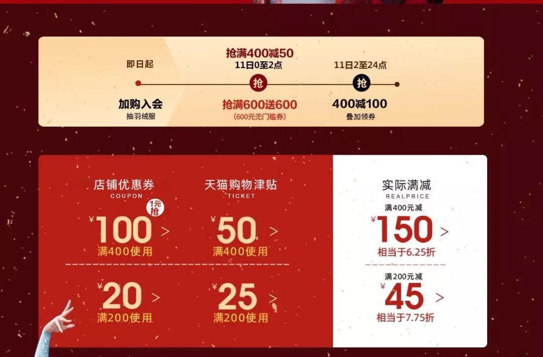 今年双11鞋子活动攻略,双11攻略鞋子2020