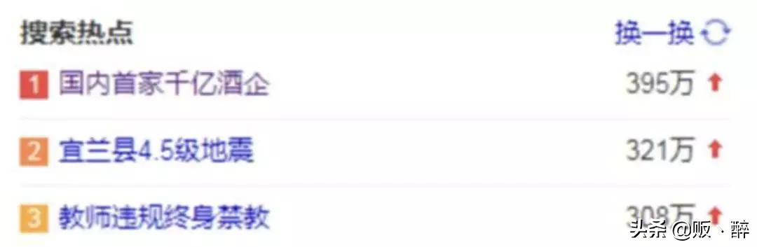 2019十大消费趋势,十大消费乱象是什么