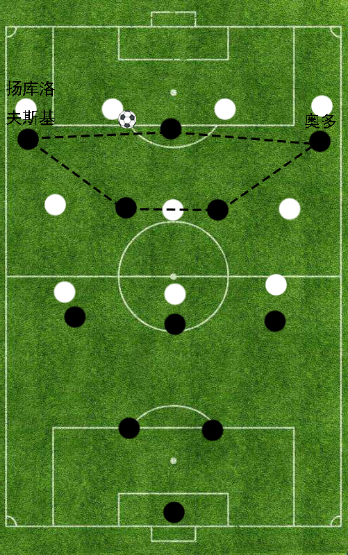 米兰失去的远不止一座欧冠,米兰为何时隔7年才回欧冠