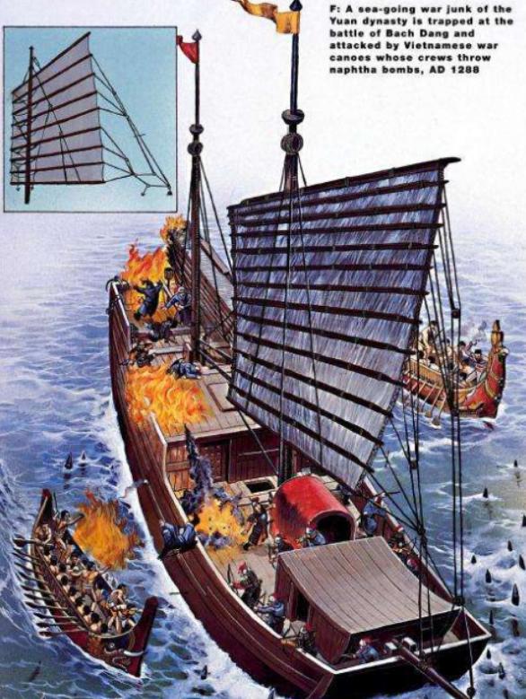 从公元前5世纪用到抗日援朝，倭寇都怕它，中国重型连弩车了解下