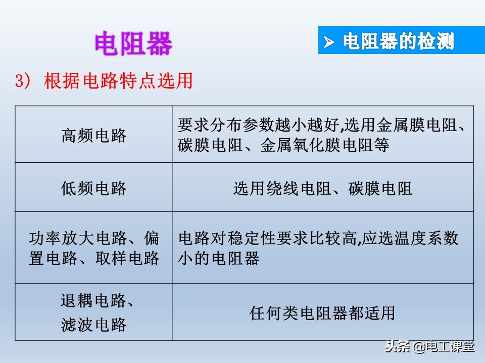 电子元器件基础知识大全详解,电子元器件基础知识大全pdf下载