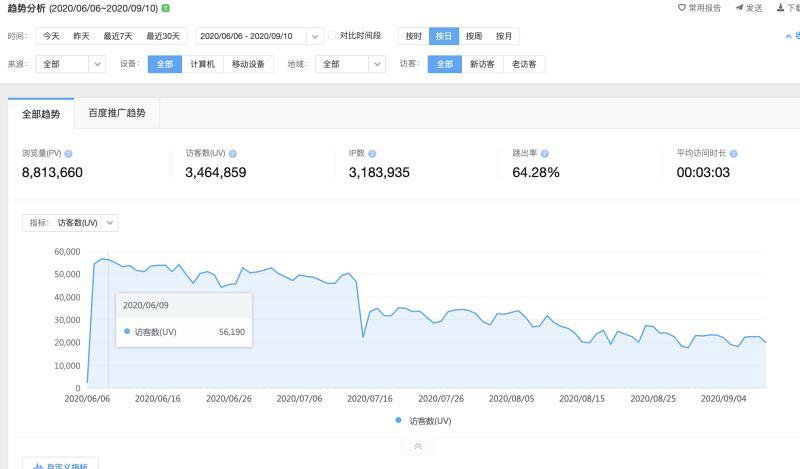 赚不到大钱是什么原因,赚不了大钱的原因