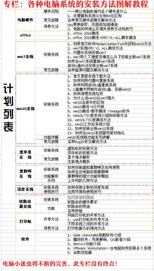 如何实现远程两台电脑互通,两台电脑如何共享文件并实时更新