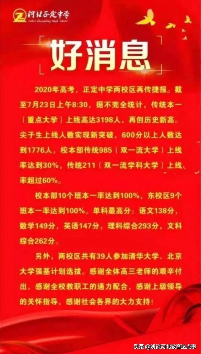 石家庄桥西区高中排名,石家庄高中最新前十名
