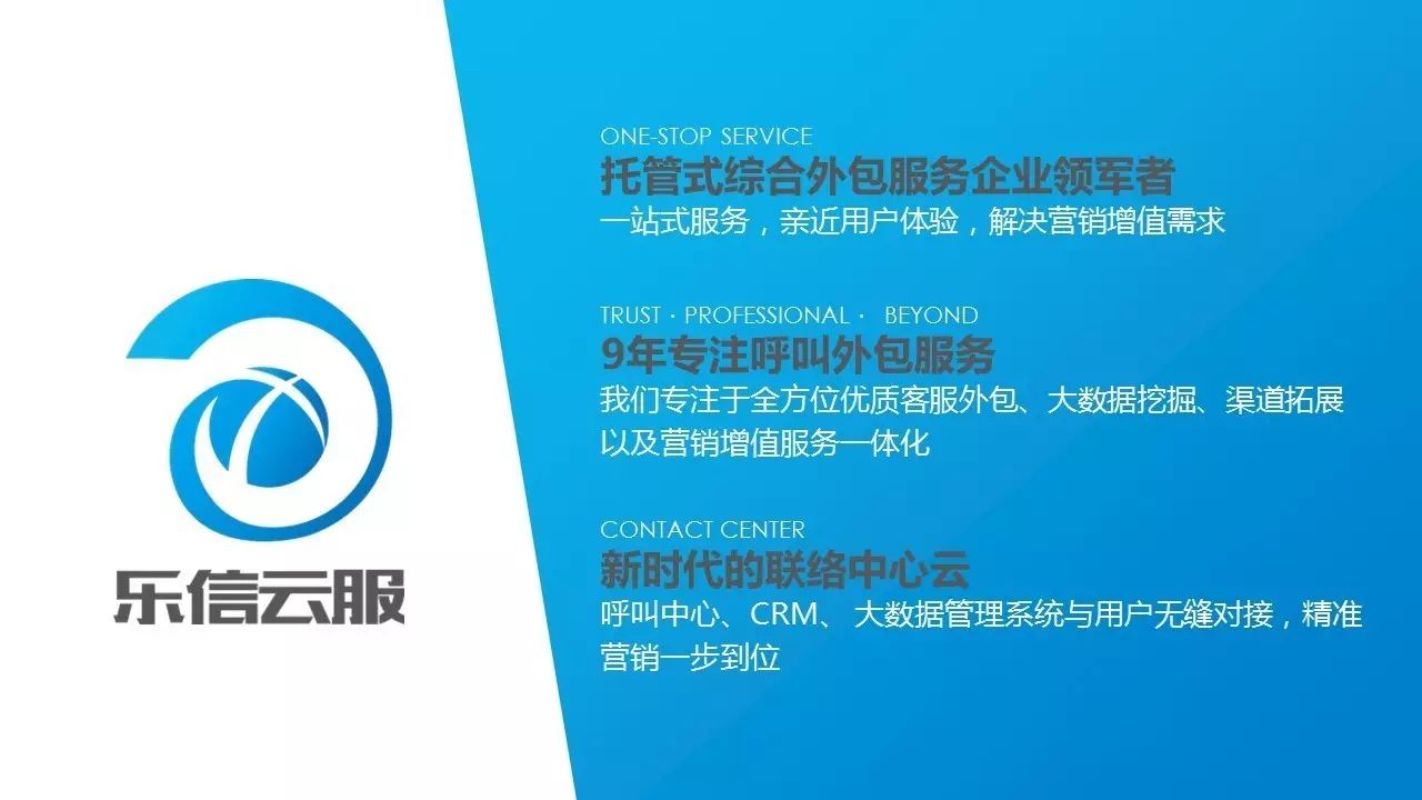 ppt报告怎么做都得不到老板满意,行业痛点ppt怎么做美观