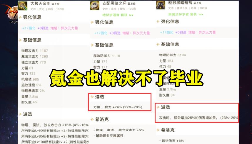 dnf最新副本旭旭宝宝,dnf旭旭宝宝每天花多少钱