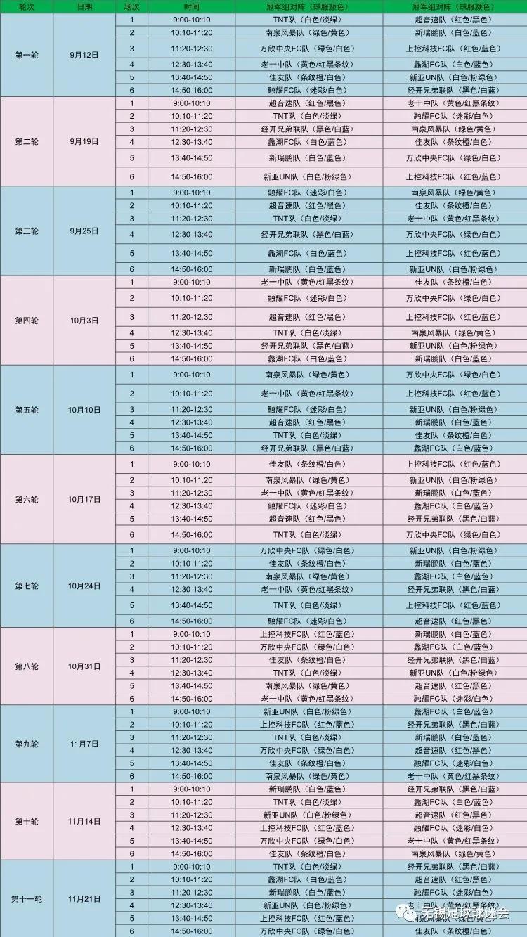 业余足球首轮联赛综述,足球盛宴2021欧洲杯回放