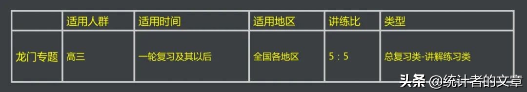 教辅书评测系列全品,教辅书评测系列11