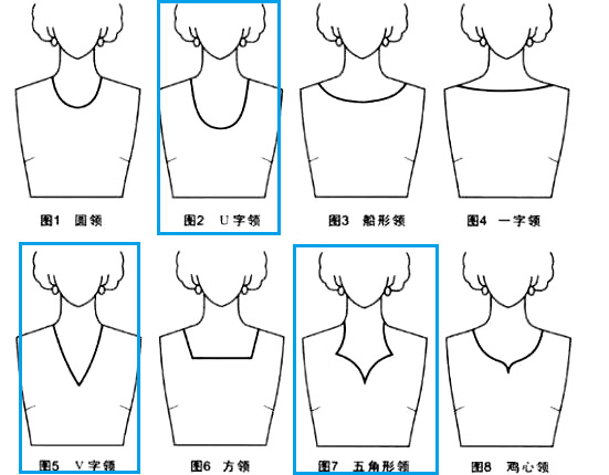 肩宽女生穿搭技巧,肩宽女生穿搭技巧夏天连衣裙