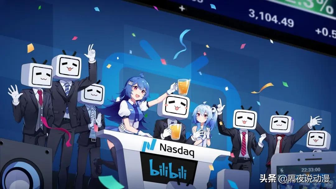 b站鸽王有哪些,b站up主鸽子