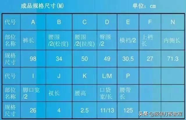 童装连体工装裤制图,男士工装裤子制图裁剪教程
