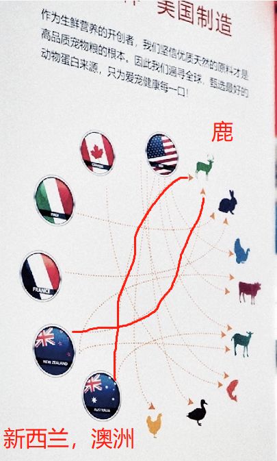 北美鹿传染病,鹿肉猫狗粮还能喂吗?13个进口猫狗粮鹿肉来源回复