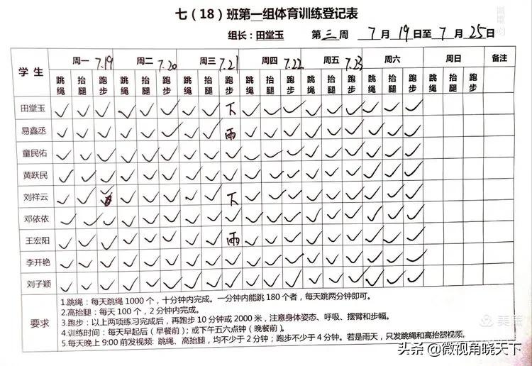 信阳市九中七年级学习成绩,信阳市第九高级中学还有吗
