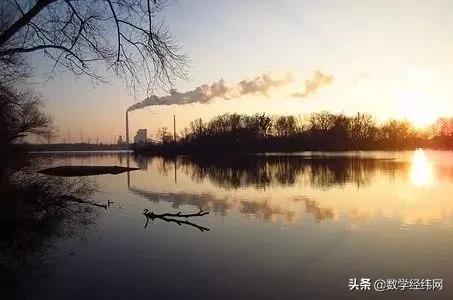 当代数学的六大分支图,数学有哪些分支学科