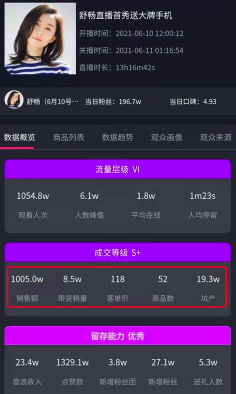 大家会大大方方承认卖假货吗,明目张胆售卖假产品