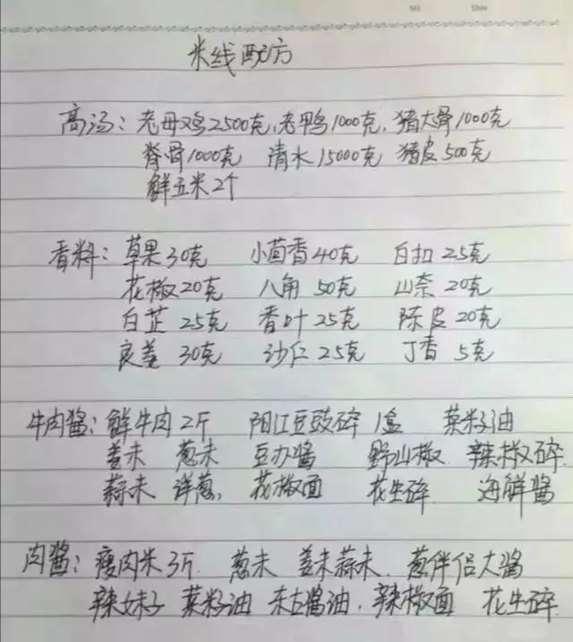 小本生意餐饮加盟店,小吃店加盟小锅米线最火爆的项目