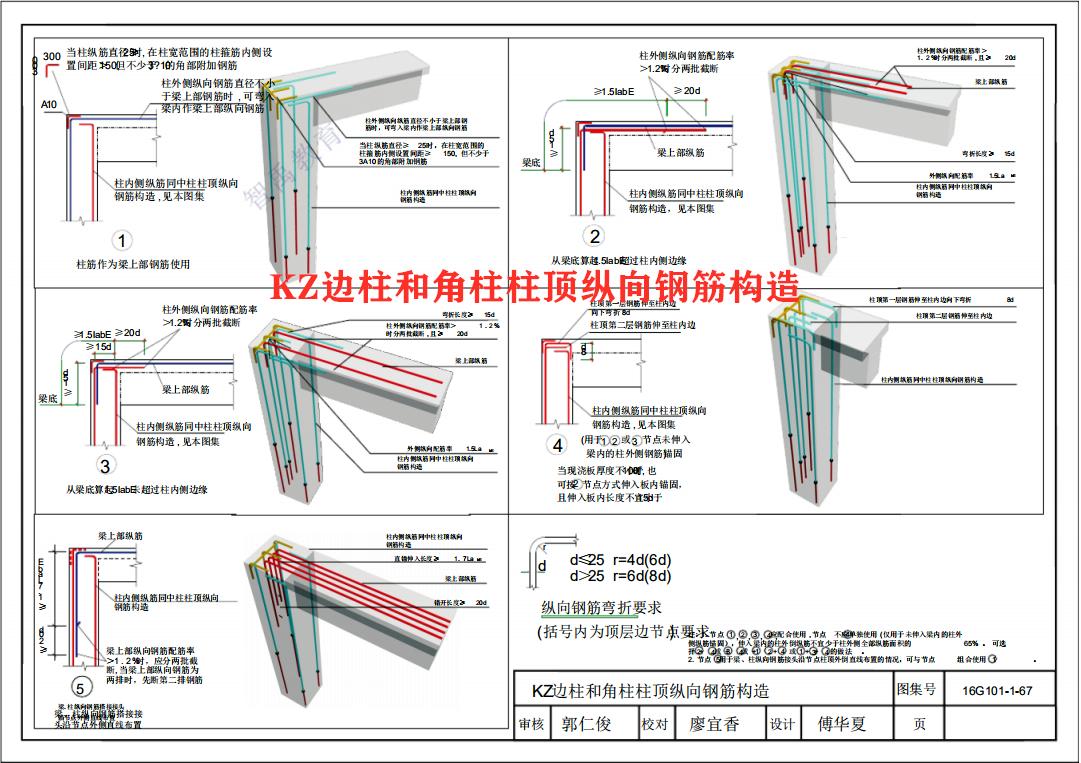 16g101钢筋平法三维教程,16g101钢筋平法图集讲解全集