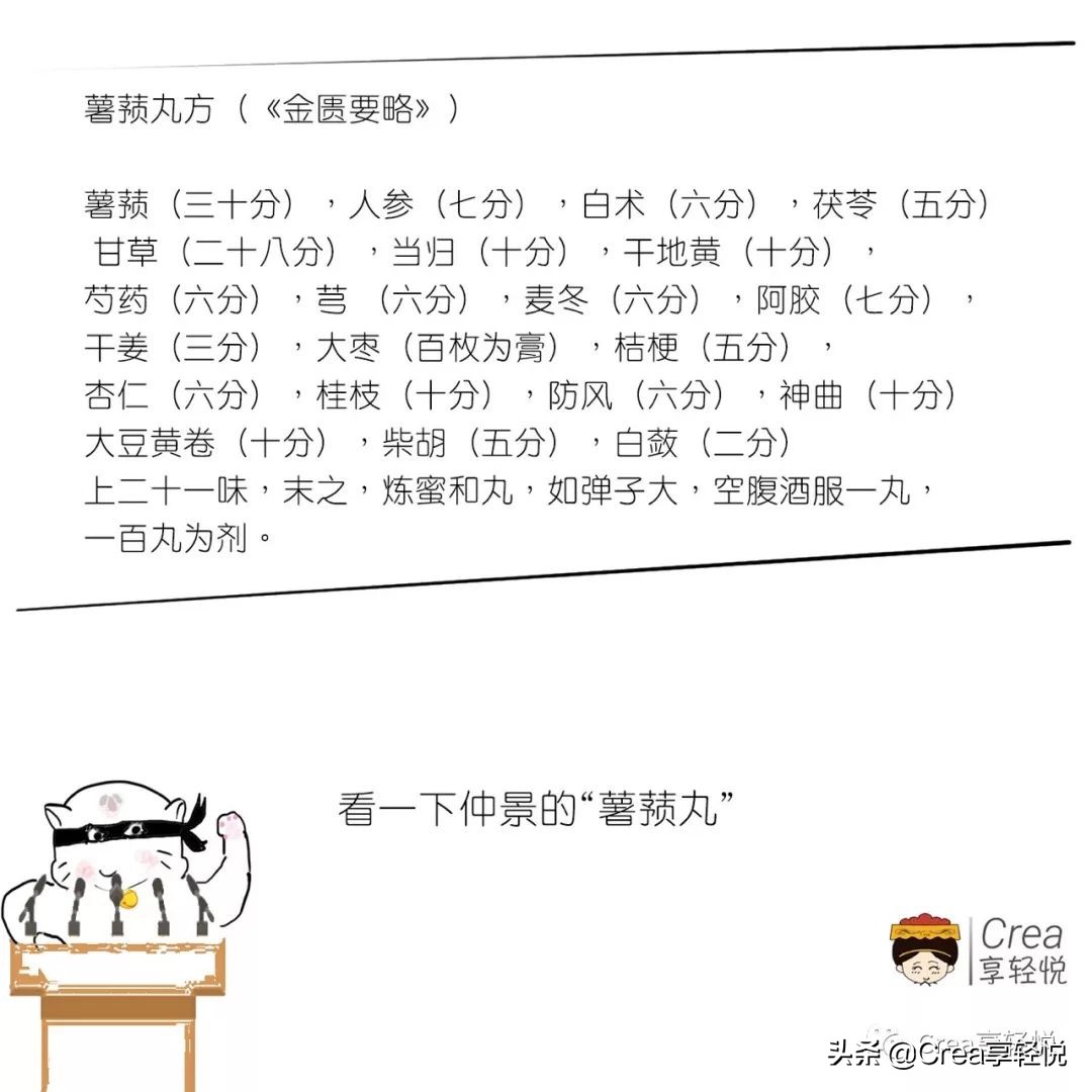 气血两虚消瘦乏力、易受风头痛、骨节酸痛，经方薯蓣丸来看一下