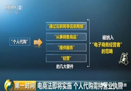 电商法关于营业执照的规定,电商法关于代购