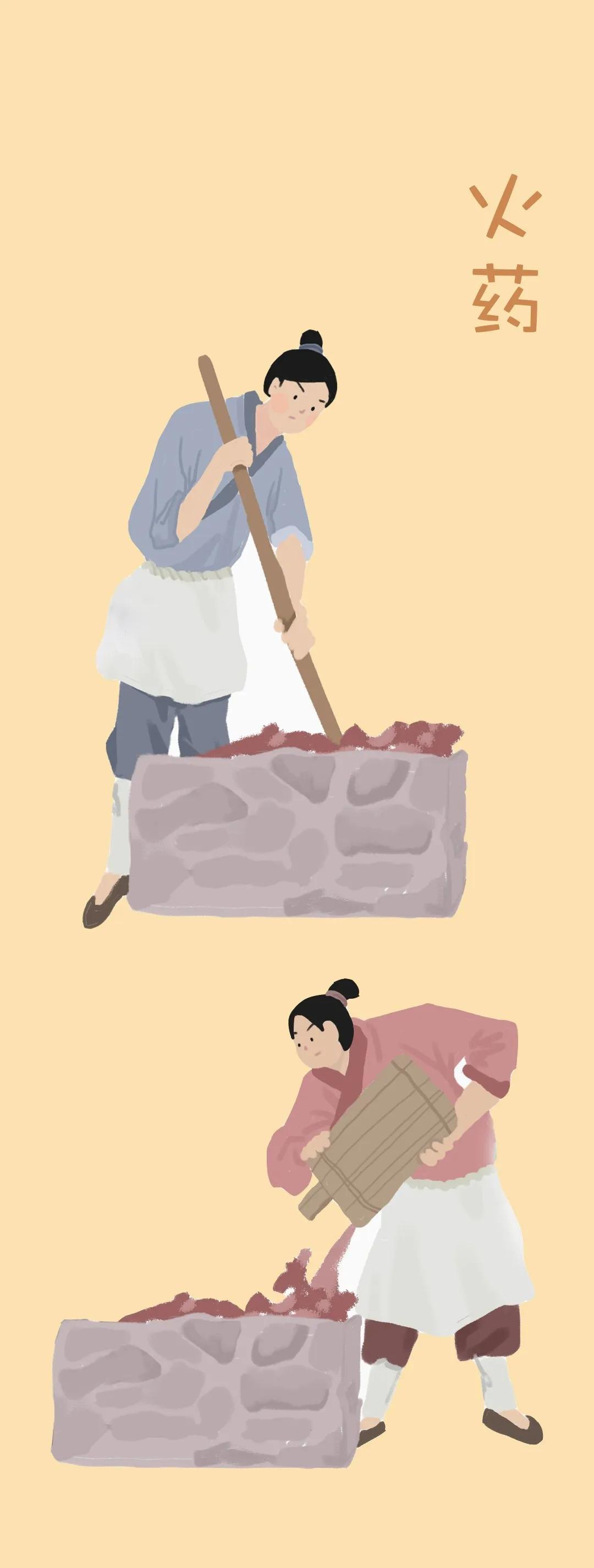 双生子奇遇记之造纸术