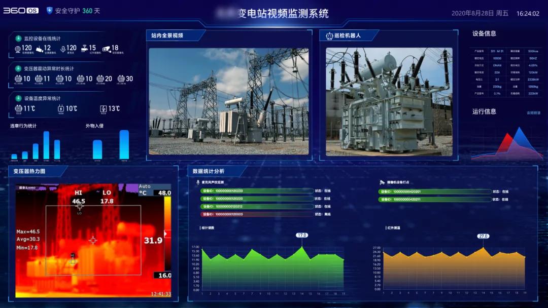 三年磨一剑，360OS重磅发布工业物联网安全平台“奇络物联”