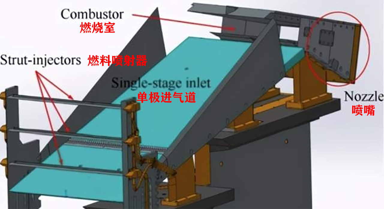 中国首创火箭发动机,中国第一台自主研发的客机发动机
