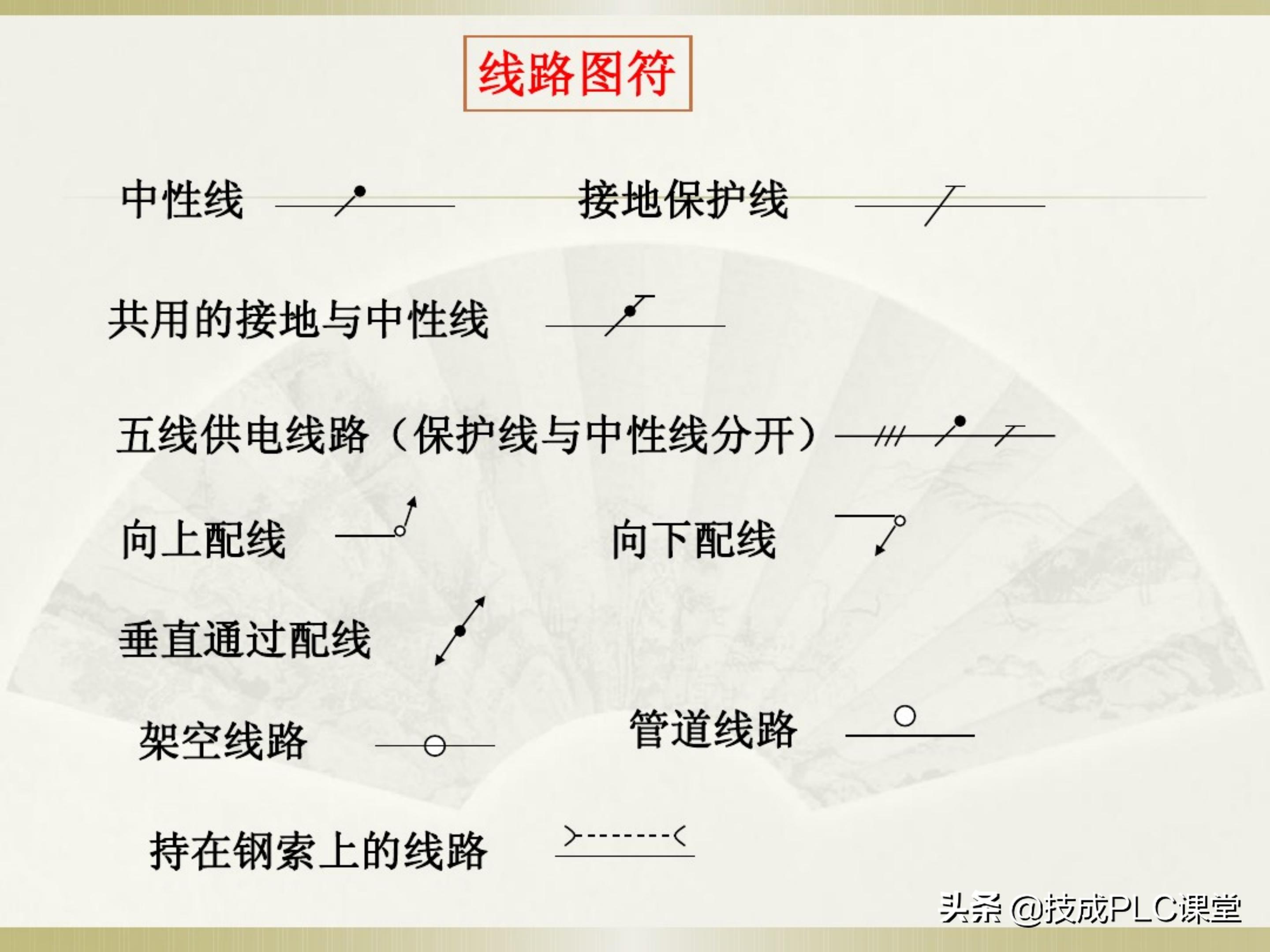 一学就会系列图解,一学就会的电工识图