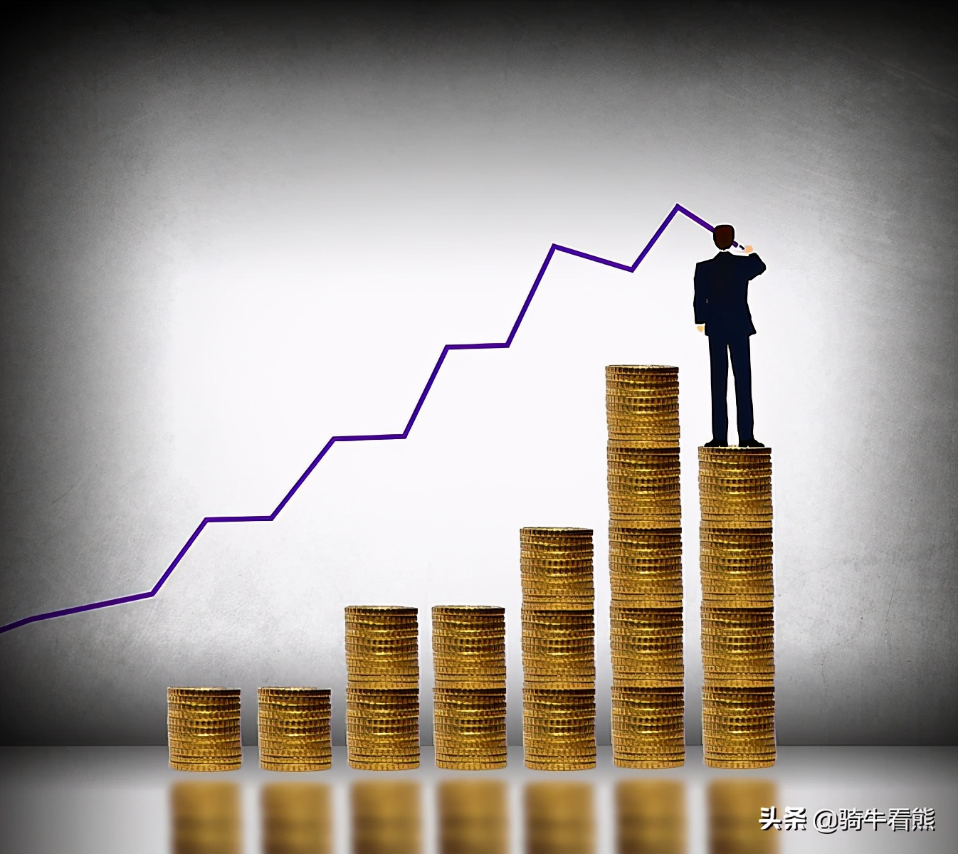 如何选择好的股票长期投资,如何选长期持有的股票