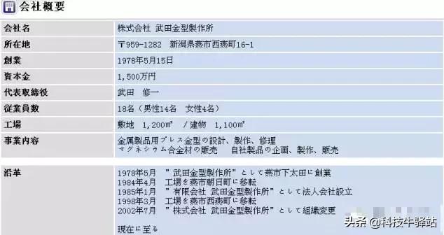 日本工业确实强,日本工业能力有多差