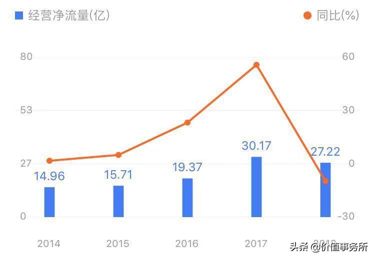 中国国旅股票怎么样,中国国旅股票
