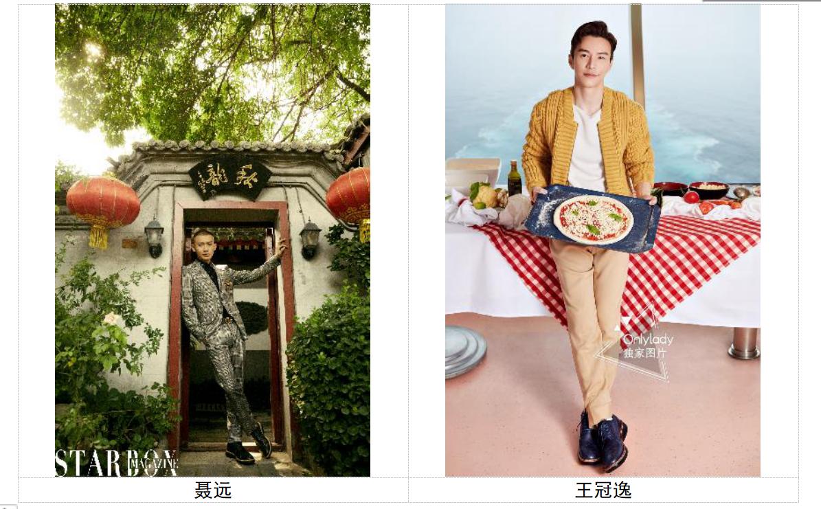 ecco探索海外价格,ecco旧变新