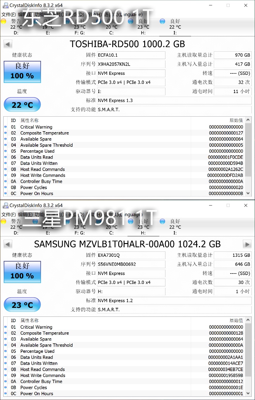 旗舰级PCIe3.0M.2哪家强：东芝RD500VS三星PM981