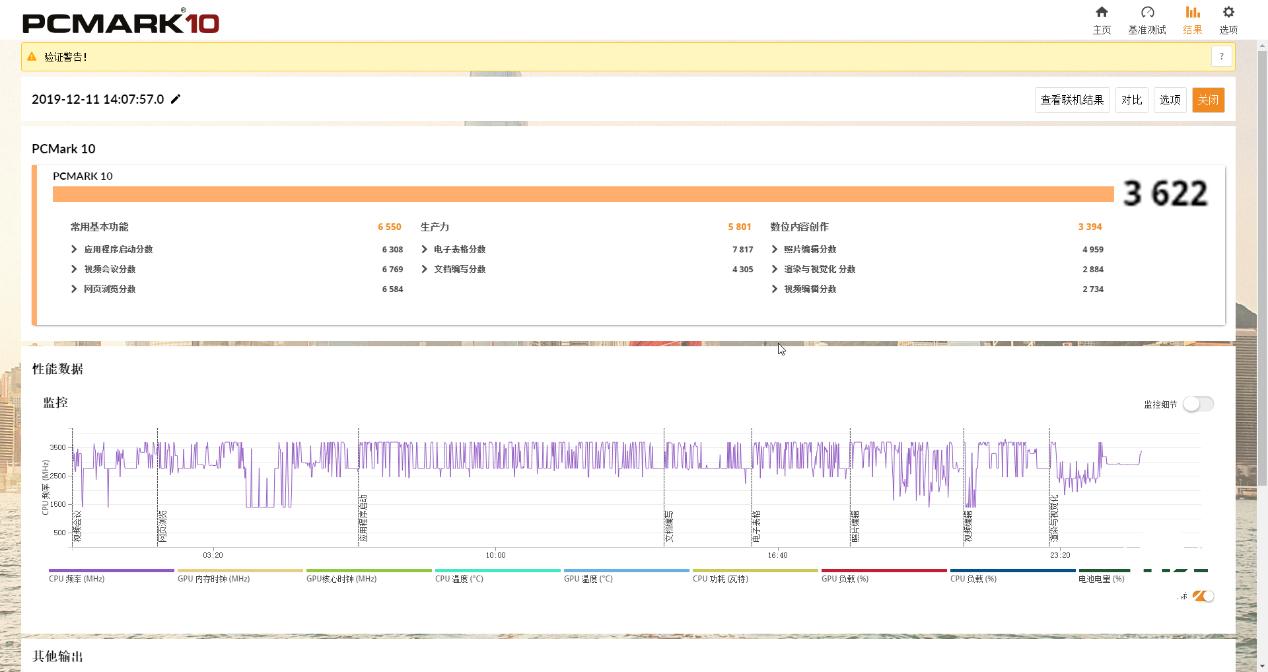 惠普战66五代14寸独显版评测,惠普战66高性能轻薄本值得购买吗