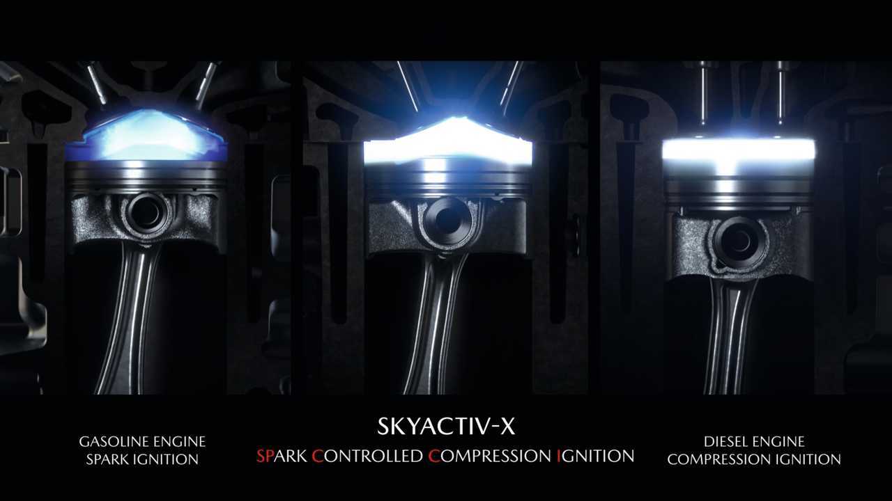 2015款马自达3优点和缺点,马自达3skyactiv报价