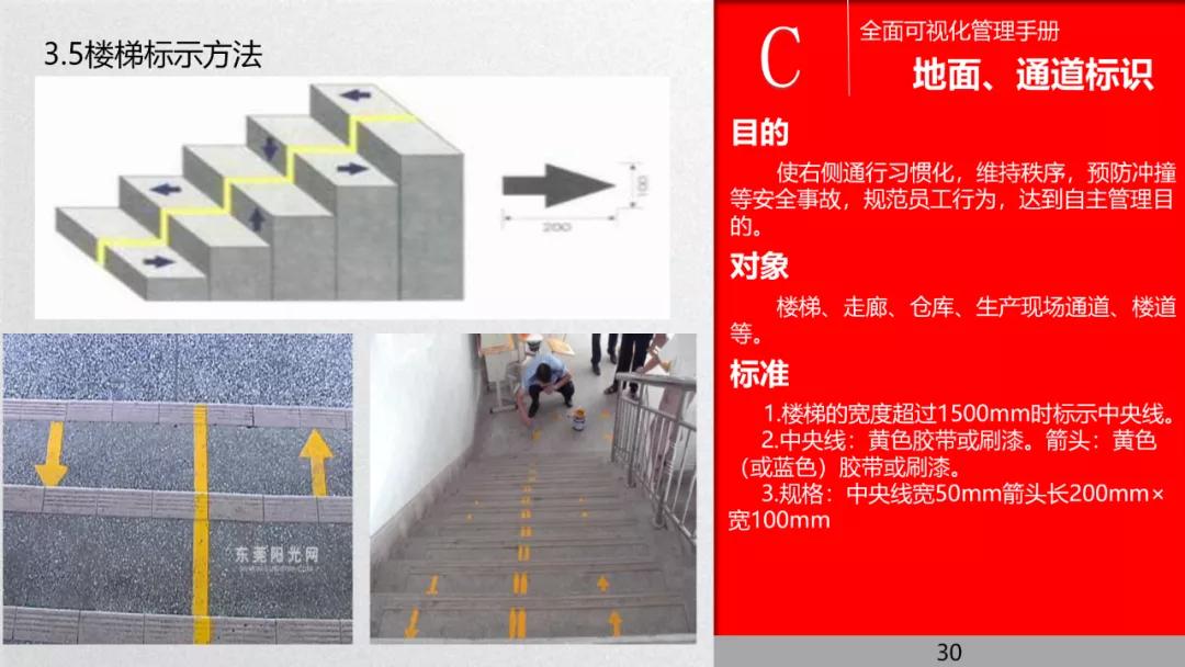 管理流程手册,管理手册完整版